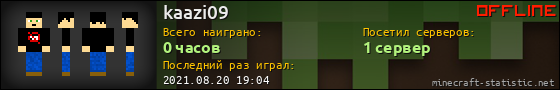 Юзербар 560x90 для kaazi09