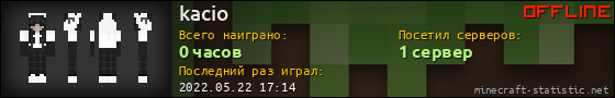 Юзербар 560x90 для kacio