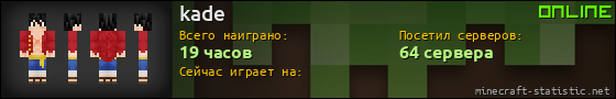 Юзербар 560x90 для kade