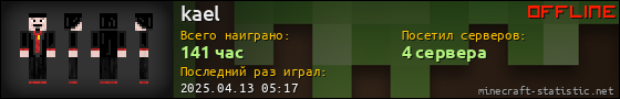Юзербар 560x90 для kael
