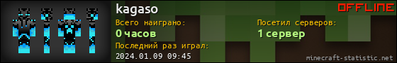 Юзербар 560x90 для kagaso