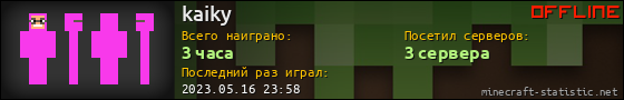 Юзербар 560x90 для kaiky
