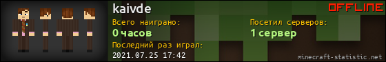 Юзербар 560x90 для kaivde