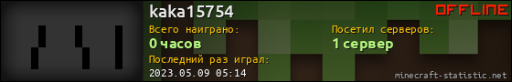 Юзербар 560x90 для kaka15754