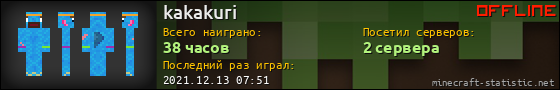 Юзербар 560x90 для kakakuri