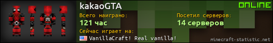 Юзербар 560x90 для kakaoGTA