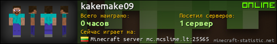 Юзербар 560x90 для kakemake09