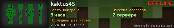 Юзербар 560x90 для kaktus45