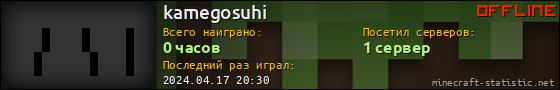Юзербар 560x90 для kamegosuhi