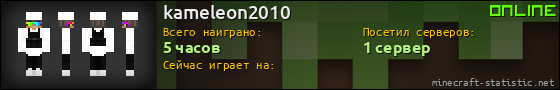 Юзербар 560x90 для kameleon2010