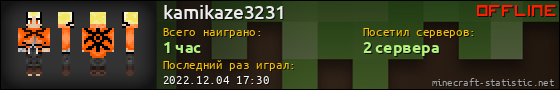 Юзербар 560x90 для kamikaze3231