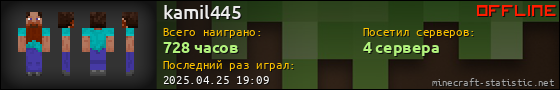 Юзербар 560x90 для kamil445