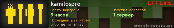 Юзербар 560x90 для kamilospro