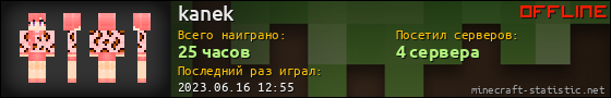 Юзербар 560x90 для kanek