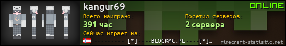 Юзербар 560x90 для kangur69