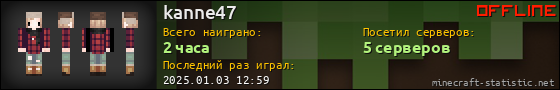 Юзербар 560x90 для kanne47