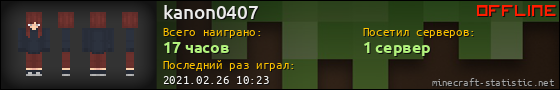 Юзербар 560x90 для kanon0407