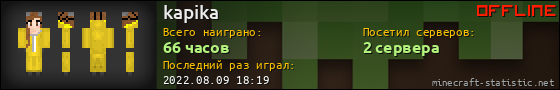 Юзербар 560x90 для kapika
