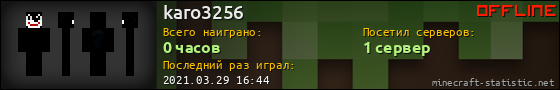 Юзербар 560x90 для karo3256