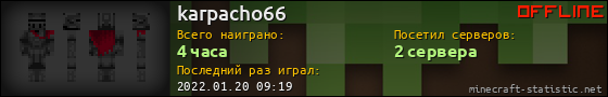 Юзербар 560x90 для karpacho66