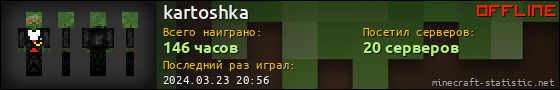 Юзербар 560x90 для kartoshka