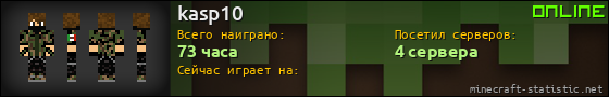 Юзербар 560x90 для kasp10