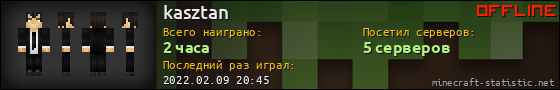 Юзербар 560x90 для kasztan