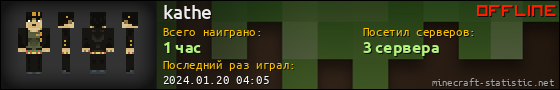 Юзербар 560x90 для kathe