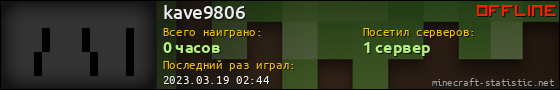 Юзербар 560x90 для kave9806