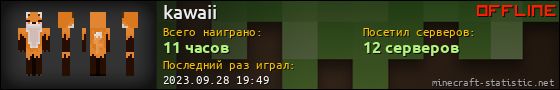 Юзербар 560x90 для kawaii