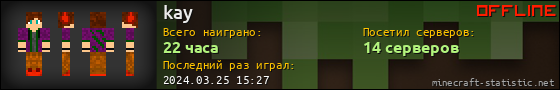 Юзербар 560x90 для kay