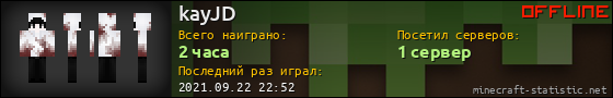 Юзербар 560x90 для kayJD