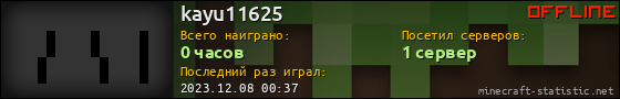 Юзербар 560x90 для kayu11625