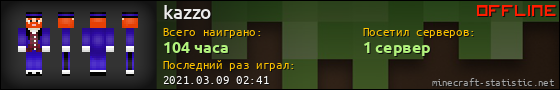Юзербар 560x90 для kazzo