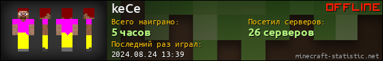 Юзербар 560x90 для keCe