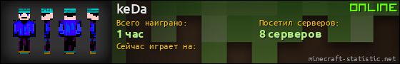 Юзербар 560x90 для keDa