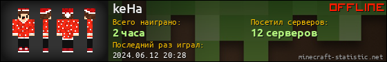 Юзербар 560x90 для keHa