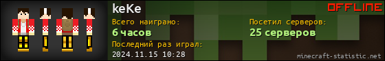 Юзербар 560x90 для keKe