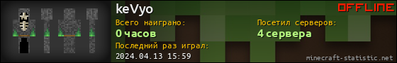 Юзербар 560x90 для keVyo