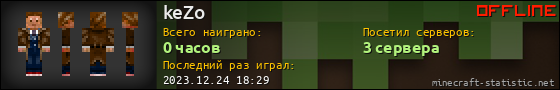 Юзербар 560x90 для keZo