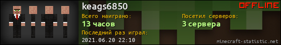 Юзербар 560x90 для keags6850