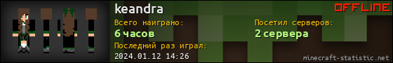 Юзербар 560x90 для keandra