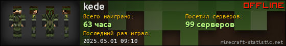 Юзербар 560x90 для kede