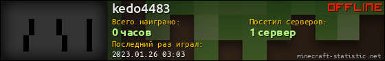 Юзербар 560x90 для kedo4483