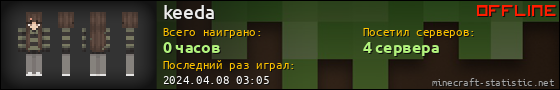 Юзербар 560x90 для keeda