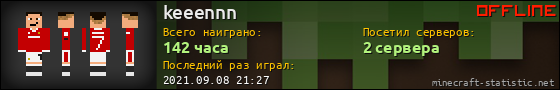 Юзербар 560x90 для keeennn