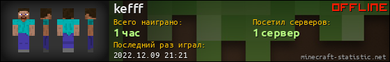 Юзербар 560x90 для kefff