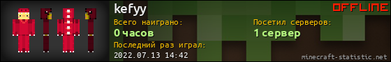Юзербар 560x90 для kefyy