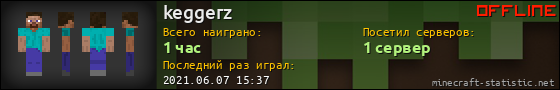 Юзербар 560x90 для keggerz