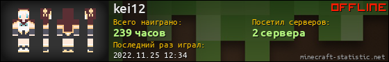 Юзербар 560x90 для kei12